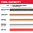 Milwaukee 2473-20 M12 12V FORCE LOGIC Cordless Press Tool - Bare Tool