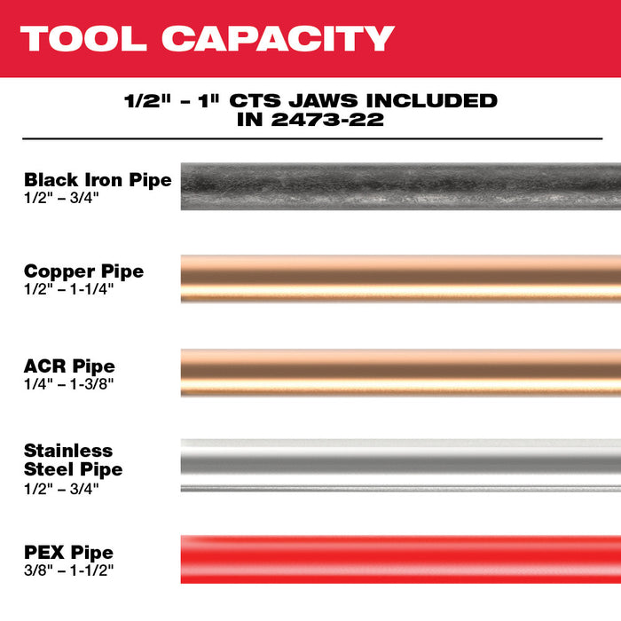 Milwaukee 2473-20 M12 12V FORCE LOGIC Cordless Press Tool - Bare Tool