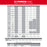 Milwaukee 2473-20 M12 12V FORCE LOGIC Cordless Press Tool - Bare Tool