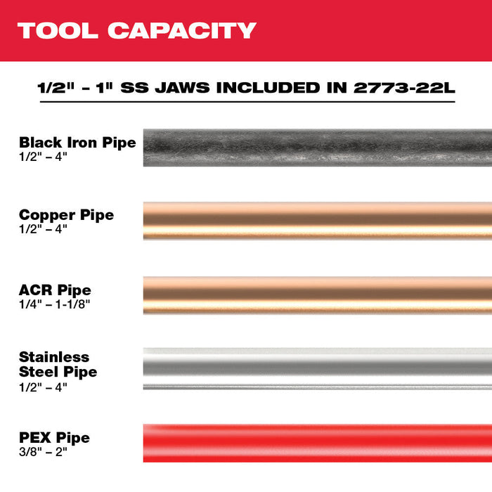 Milwaukee 2773-20L M18 18V FORCE LOGIC Long Throw Press Tool Kit  - Recon