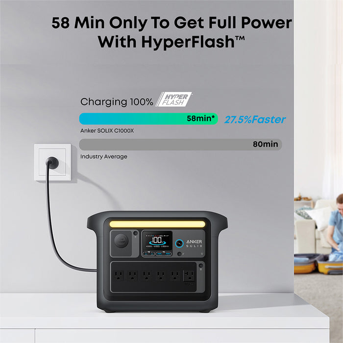Anker SOLIX C1000X 1056Wh / 1800W  Portable Power Station