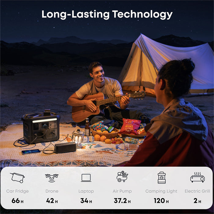 Anker SOLIX C1000X 1056Wh / 1800W  Portable Power Station