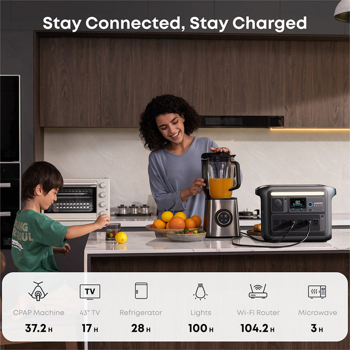 Anker SOLIX C1000X 1056Wh / 1800W  Portable Power Station