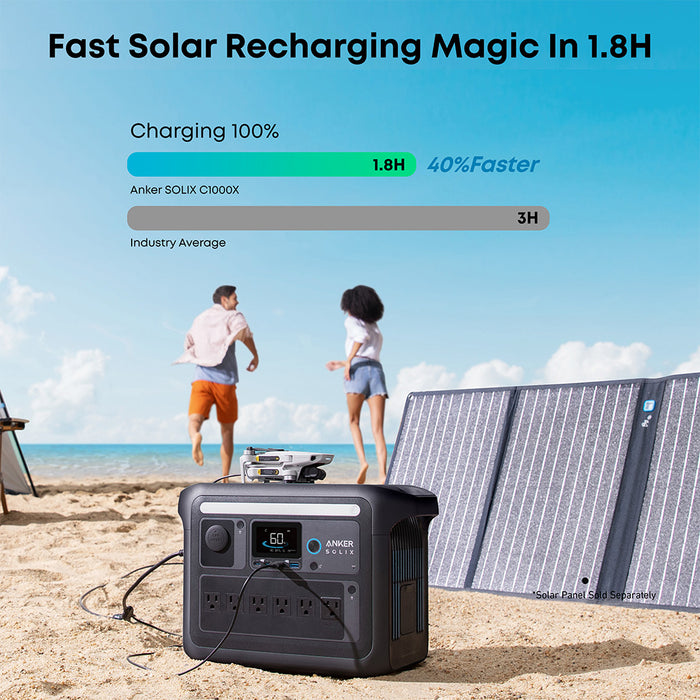 Anker SOLIX C1000X 1056Wh / 1800W  Portable Power Station