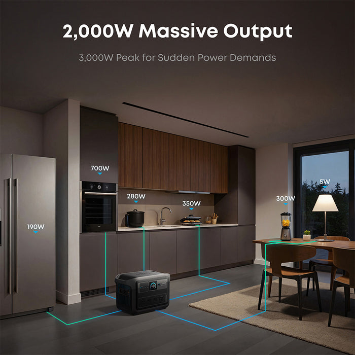 Anker SOLIX C1000 Gen2 2000W/ 1024Wh Portable Power Station