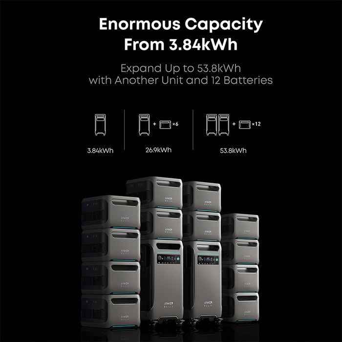 Anker SOLIX BP3800 Expansion Battery 3840Wh for F3800 