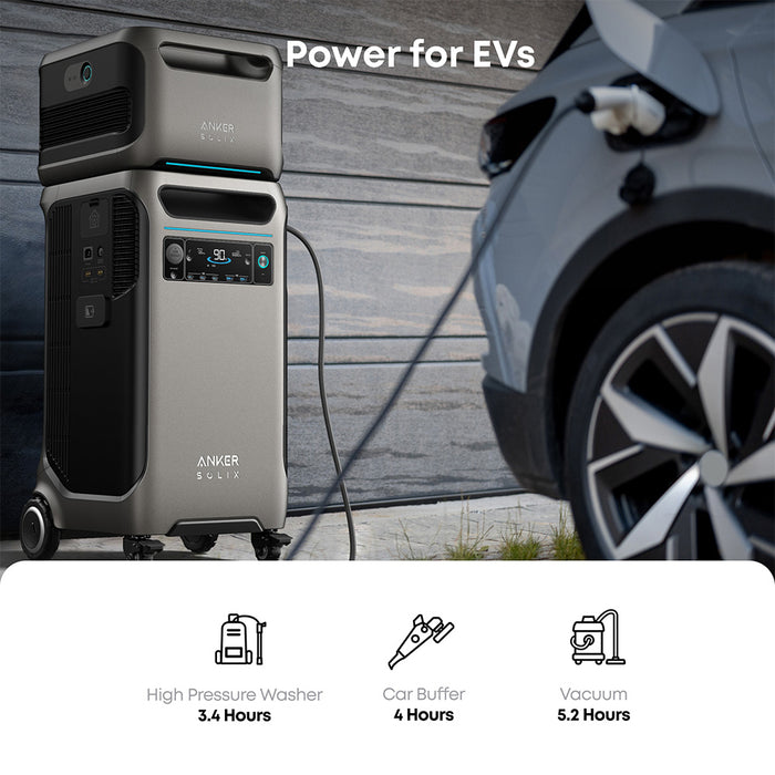 Anker SOLIX BP3800 Expansion Battery 3840Wh for F3800 