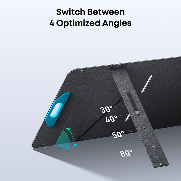 Anker SOLIX PS200 Solar Panel 200W New