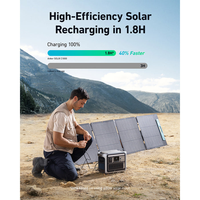 Anker SOLIX C1000X 1056Wh | 1800W Portable Power Station  w/ 100W Solar Panel