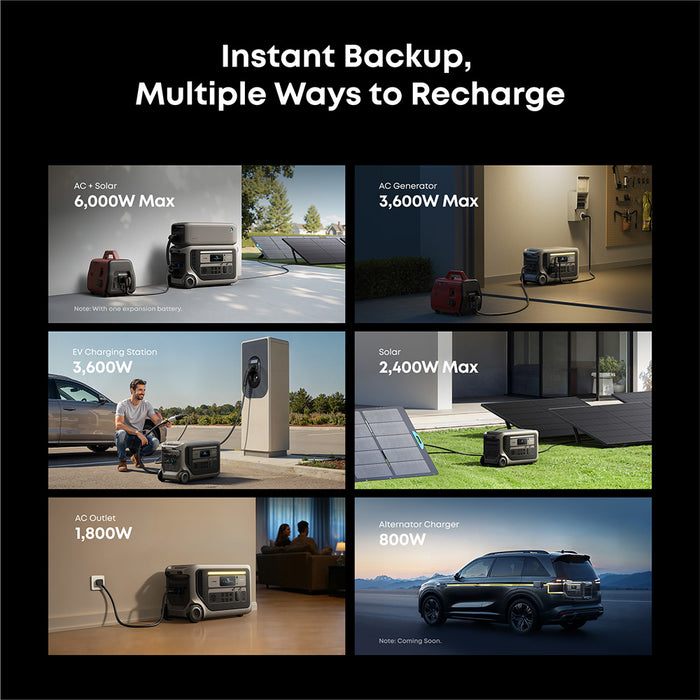 Anker SOLIX F3000 Portable Power Station 3,072Wh 3,600W with 120V Generator Input Adapter