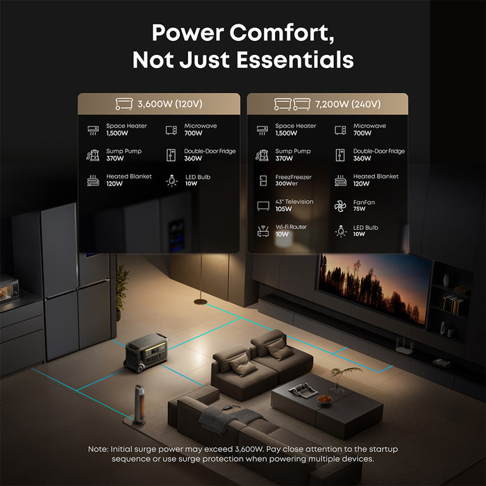 Anker SOLIX F3000 Portable Power Station 3,072Wh 3,600W with 400W Solar Panel