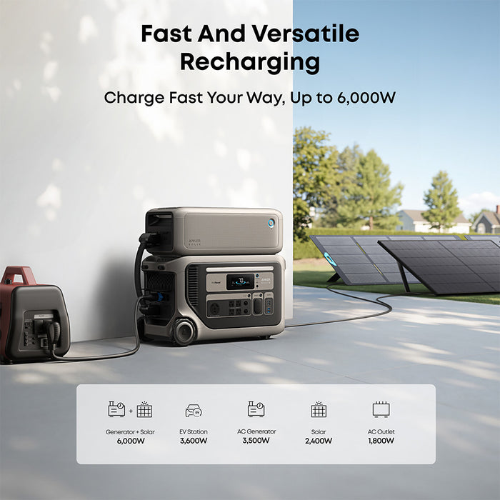 Anker SOLIX F3000 Portable Power Station 3,072Wh 3,600W with 400W Solar Panel