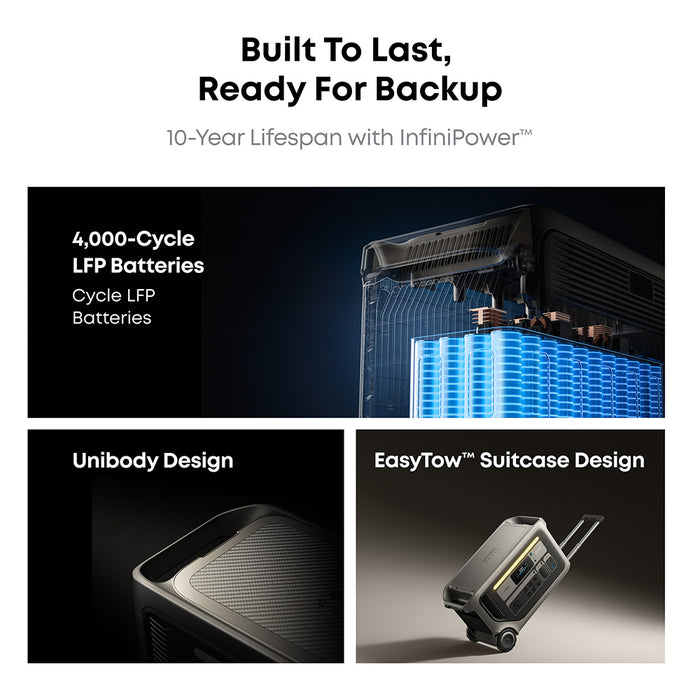 Anker SOLIX F3000 Portable Power Station 3,072Wh 3,600W with 400W Solar Panel