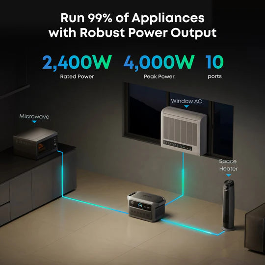 Anker SOLIX B17831AF C2000 Gen 2 Portable Power Station 2048Wh w/ Car Alternator Charger