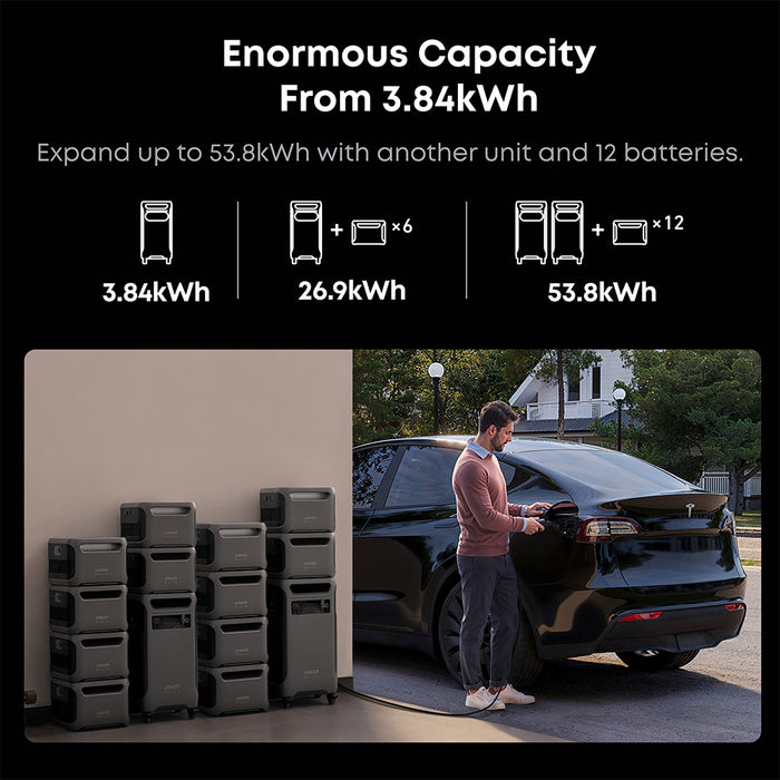 Anker SOLIX F3800 6000W / 7,680Wh Power Station with 1 Expansion Battery