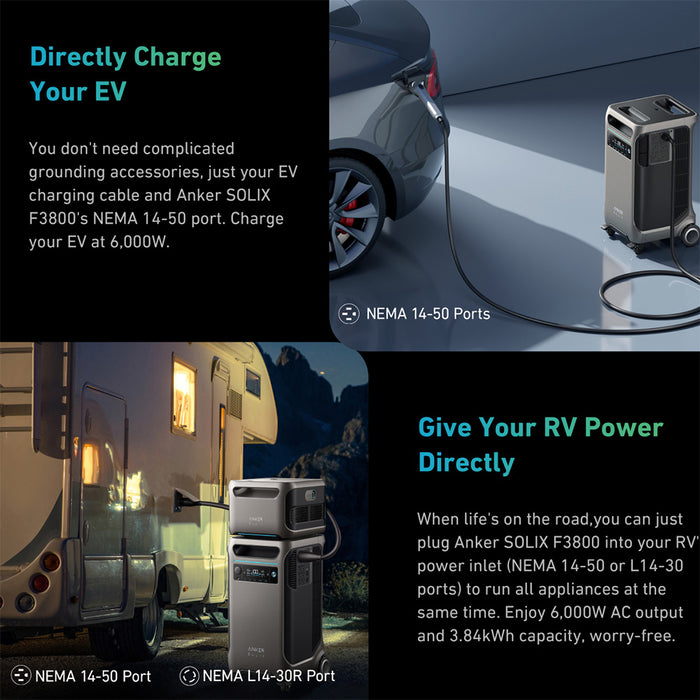 Anker SOLIX F3800 3840Wh | 6000W Portable Power Station w/ BP3800 Expansion Battery & Home Power Panel & Sub Panel & 100A Breaker & Ground Bar Kit