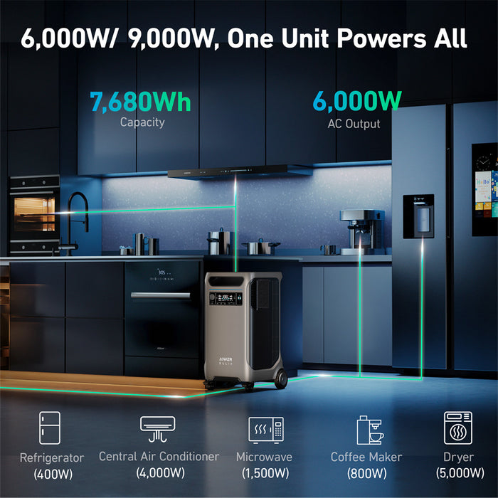 Anker SOLIX F3800 3840Wh | 6000W Portable Power Station w/ Double Power Hub