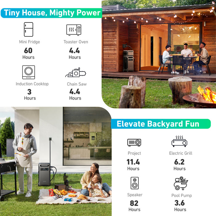 Anker SOLIX F3800 3840Wh | 6000W Portable Power Station w/ Double Power Hub