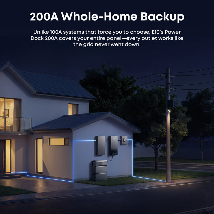 Anker SOLIX B17E114D 2-Set E10 Automatic Backup Kits | 24kWh LiFePO4 Battery | 10-30kW Turbo Output | Smart Grid & Storm-Guard