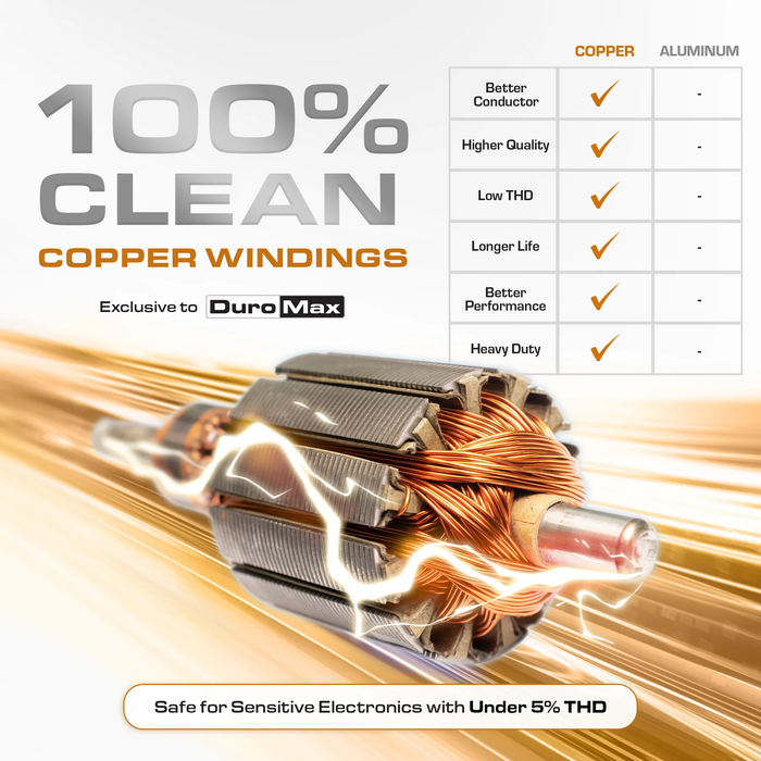 DuroMax XP15000HX 15,000 Watt Electric Start Dual Fuel Portable Generator