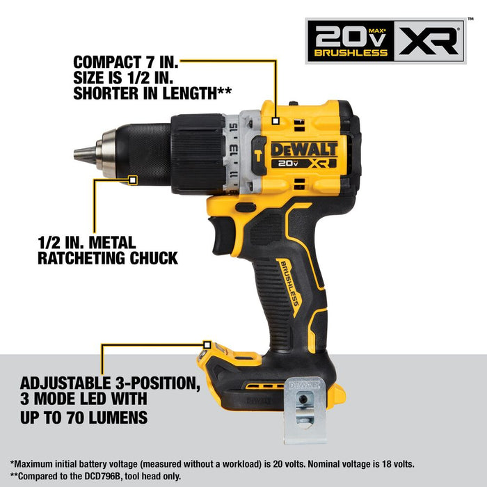 DeWALT DCK2050M2 20V MAX XR Cordless Hammer Drill Impact