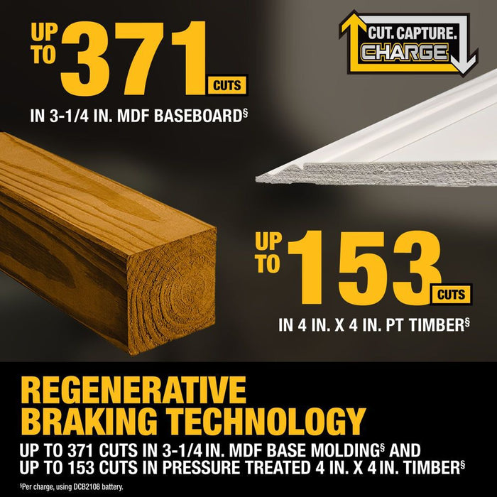 DeWALT DCS785WW1 20V MAX XR 12" Double Bevel Sliding Miter Saw Kit