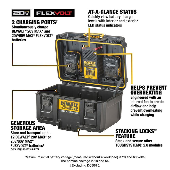 DeWALT DWST08450-KIT1 TOUGHSYSTEM 2.0 Rolling Toolbox w/ Dual-Port Charger