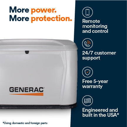 Generac 7323 14kW Air-Cooled Whole Home Standby Generator w/ Transfer Switch Kit