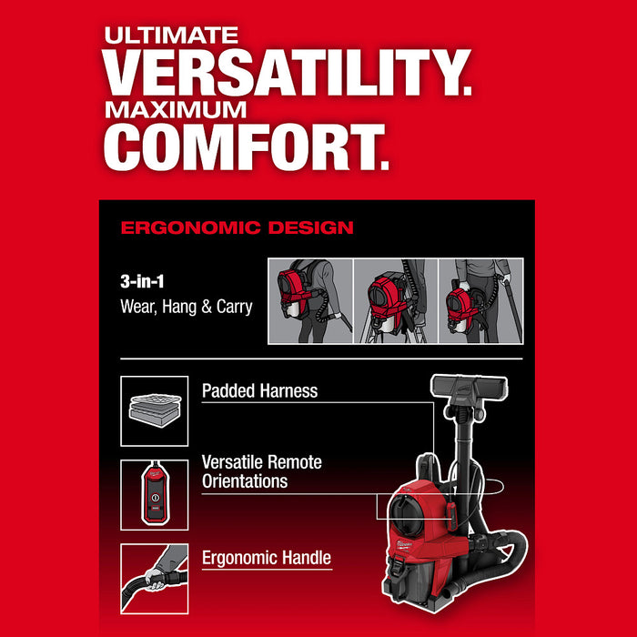 Milwaukee 0895-20x5 M18 FUEL 3-In-1 Backpack Vac G2 w/ Extra 5Ah Battery