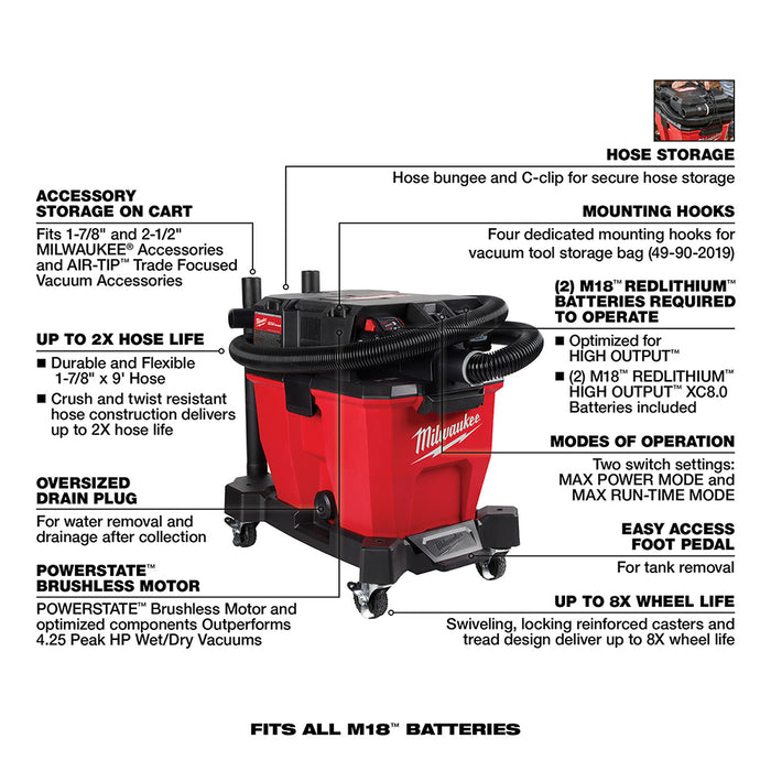 Milwaukee 0920-22HD8 M18 FUEL 9 Gallon Wet/Dry Vacuum Kit w/ 8AH Starter Kit