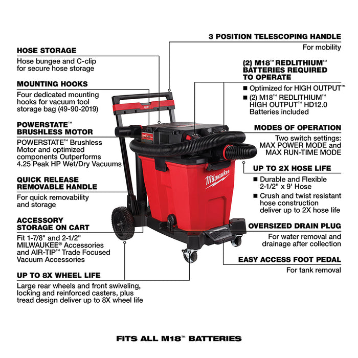 Milwaukee 0930-22HDAT M18 FUEL 18V 12 Gallon Vacuum w/ M12 Nozzle and Battery