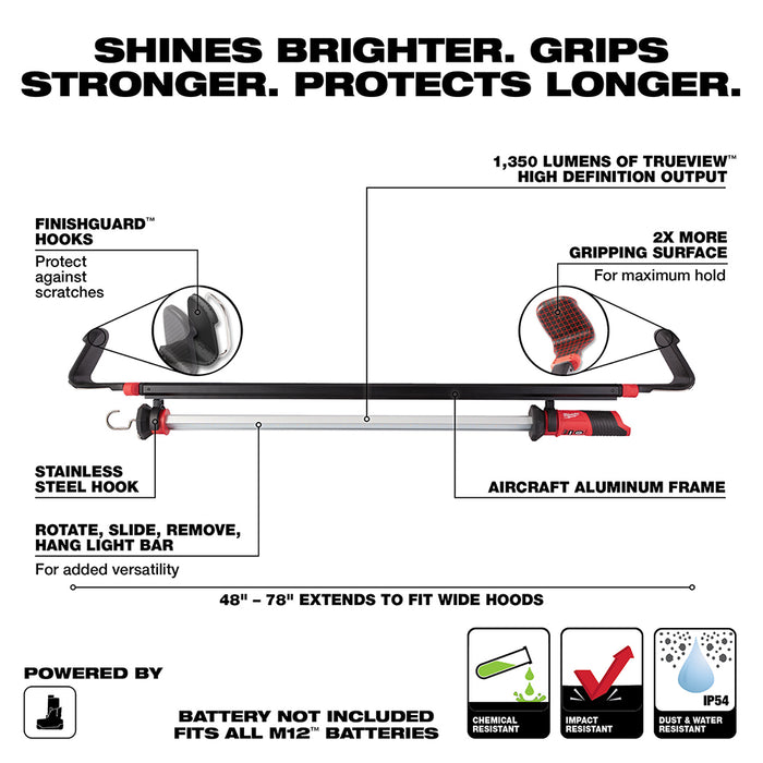 Milwaukee 2125-20x2 M12 Under Hood Light w/ Extra 2Ah Battery