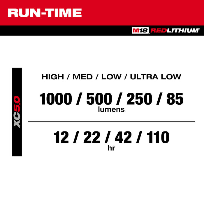 Milwaukee 2359-20 M18 18V ROVER Compact Folding Flood Light - Bare Tool