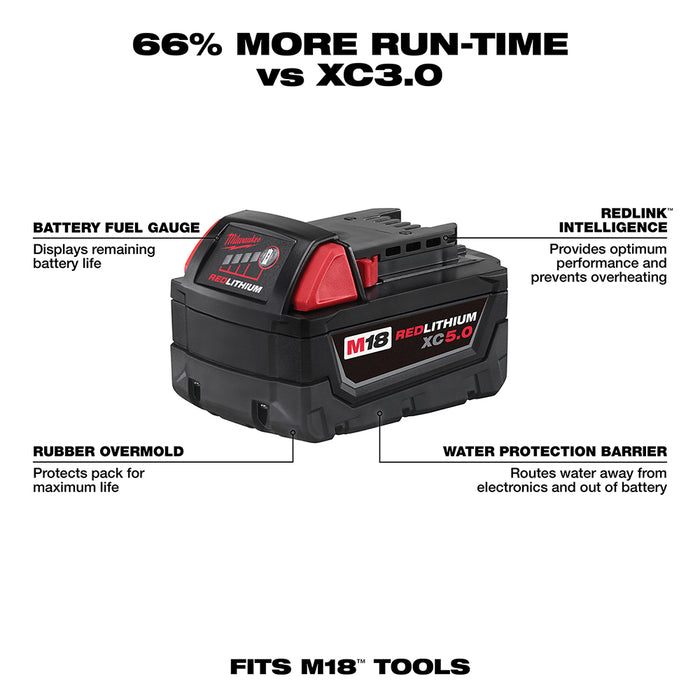Milwaukee 2368-20SK M18 18V Dual Power Triple-Panel Light w/ 5AH Battery/Charger