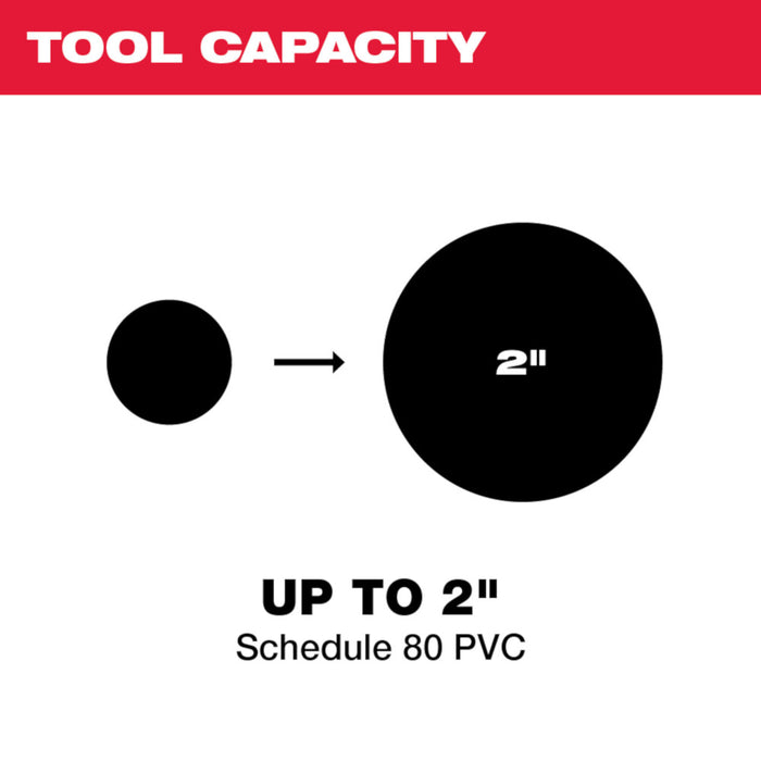 Milwaukee 2470-80 M12 12V Cordless Plastic Pipe Shear - Recon - Bare Tool
