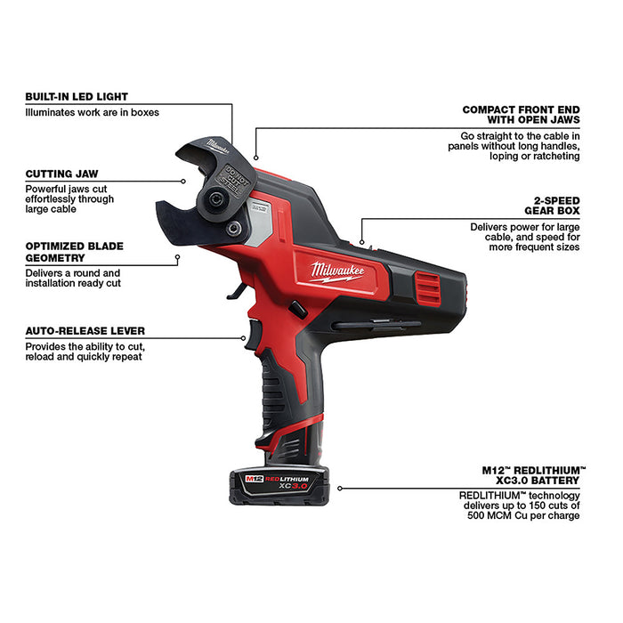 Milwaukee 2472-21XC2 M12 Cable Cutter Kit w/ Extra 2.5Ah Battery