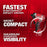 Milwaukee 3453-20x5 M12 FUEL 12V 3/8" Impact Wrench / Impact Driver Bundle
