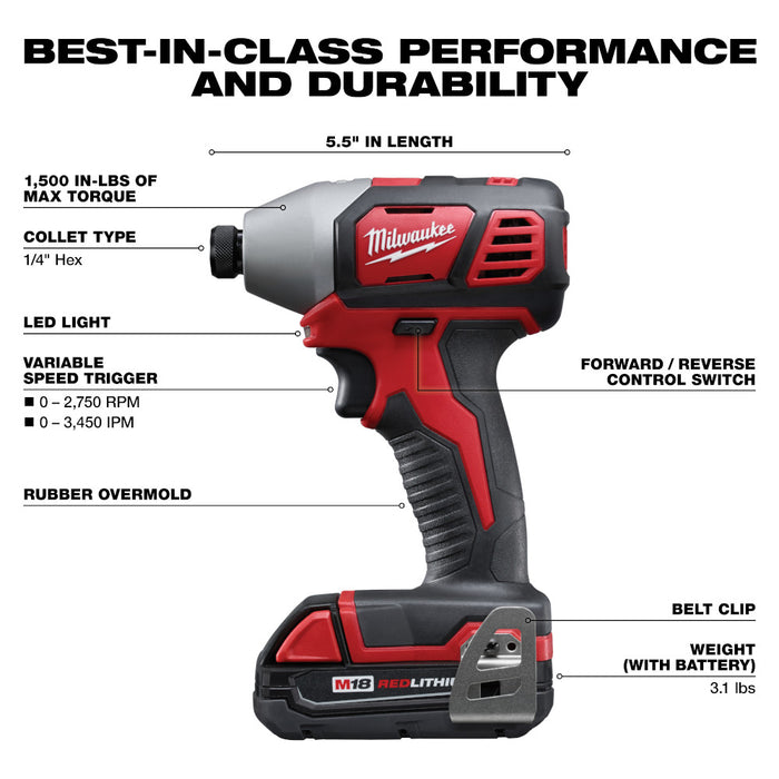 Milwaukee 2656-81 M18 18V 1/4"Cordless Hex Impact Driver Kit - Recon