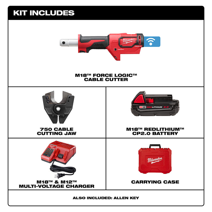 Milwaukee 2672-81 M18 18V Force Logic Cordless Cable Cutter Kit - Recon
