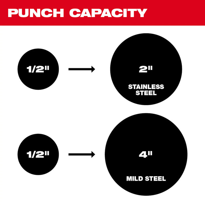 Milwaukee 2677-02 M18 FORCE LOGIC 18V 6T Knockout Tool 1/2"-2"