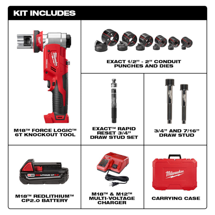 Milwaukee 2677-21 M18 18V FORCE LOGIC 6T Knockout Tool Kit w/ 1/2" - 4" Capacity