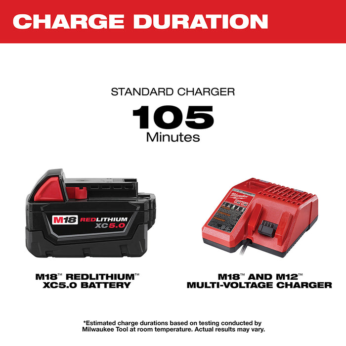 Milwaukee 2686-20SK M18 18V 4-1/2" / 5" Cordless Grinder w/ 5AH Battery/Charger