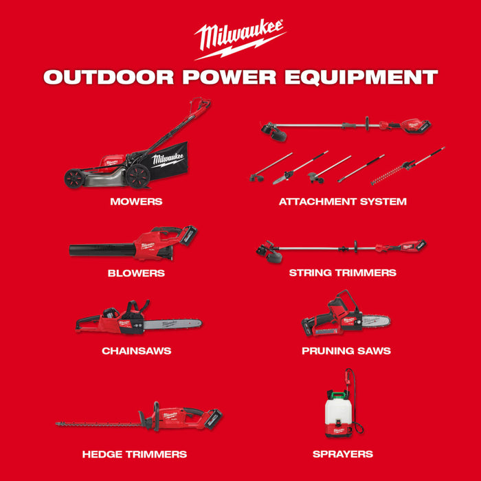 Milwaukee 2724-20SK M18 FUEL 18V Blower w/ 2 5AH Batteries and Charger