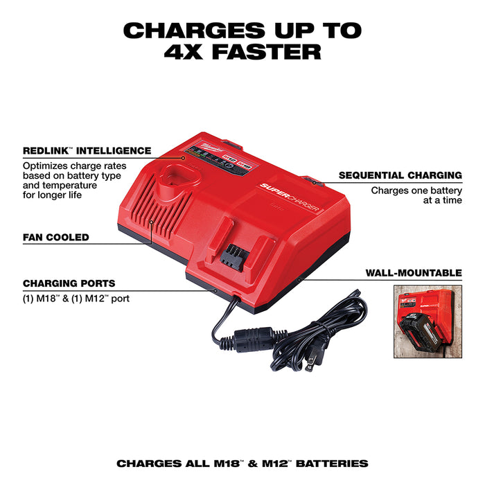 Milwaukee 2724-20HO6 M18 FUEL 18V Li-Ion Blower w/ 2 Batteries and Super Charger