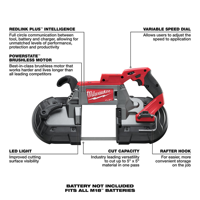 Milwaukee 2729-80 M18 FUEL 18V Deep Cut Band Saw - Reconditioned