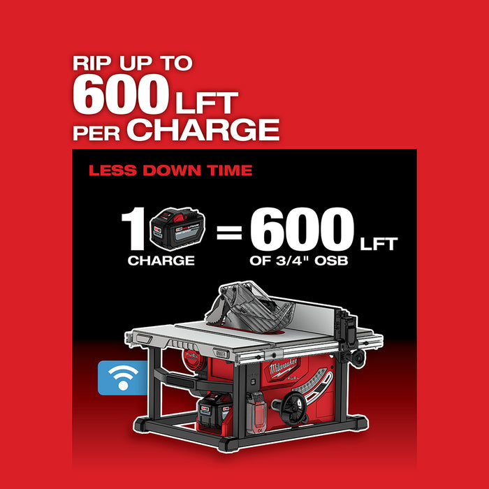 Milwaukee 2736-80 M18 FUEL 18V 8-1/4" Table Saw - Bare Tool - Reconditioned