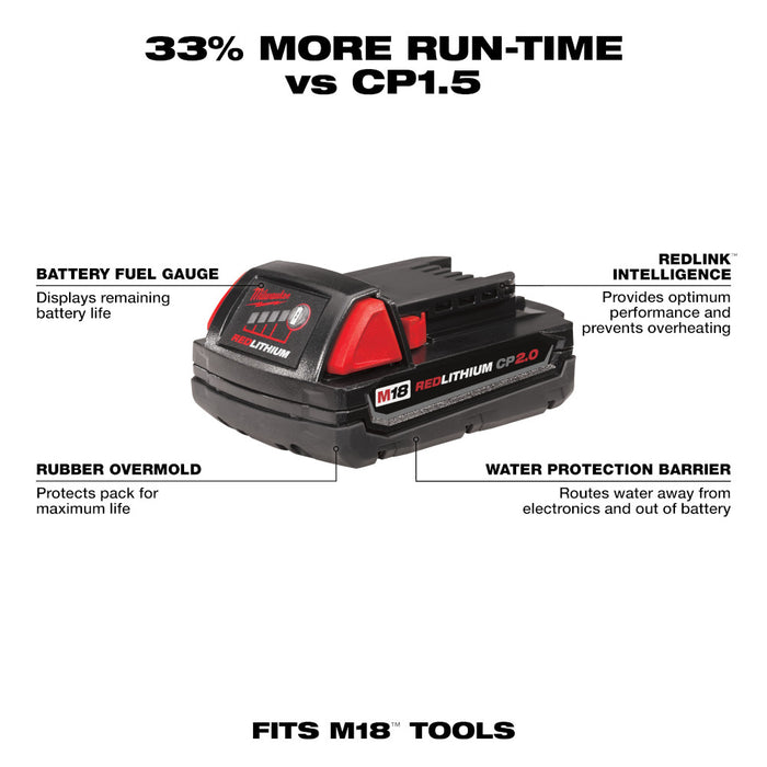 Milwaukee 2746-20x2 M18 FUEL 18 Gauge Brad Nailer Bundle with 2AH Battery