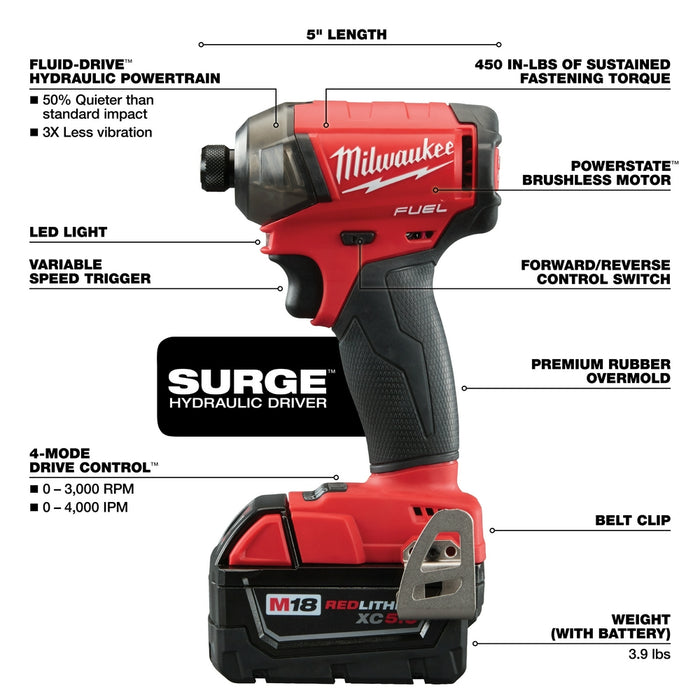 Milwaukee 2760-20SK5 M18 FUEL 18V Surge Impact Driver w/ Battery and Charger