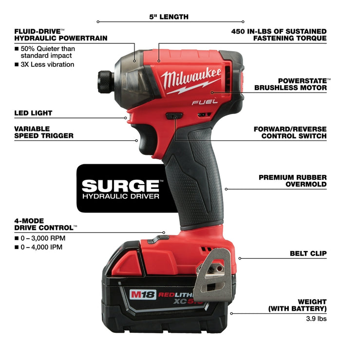 Milwaukee 2760-20X5 M18 FUEL SURGE 18V 1/4" Hex Hydraulic Driver w/ 5Ah Battery