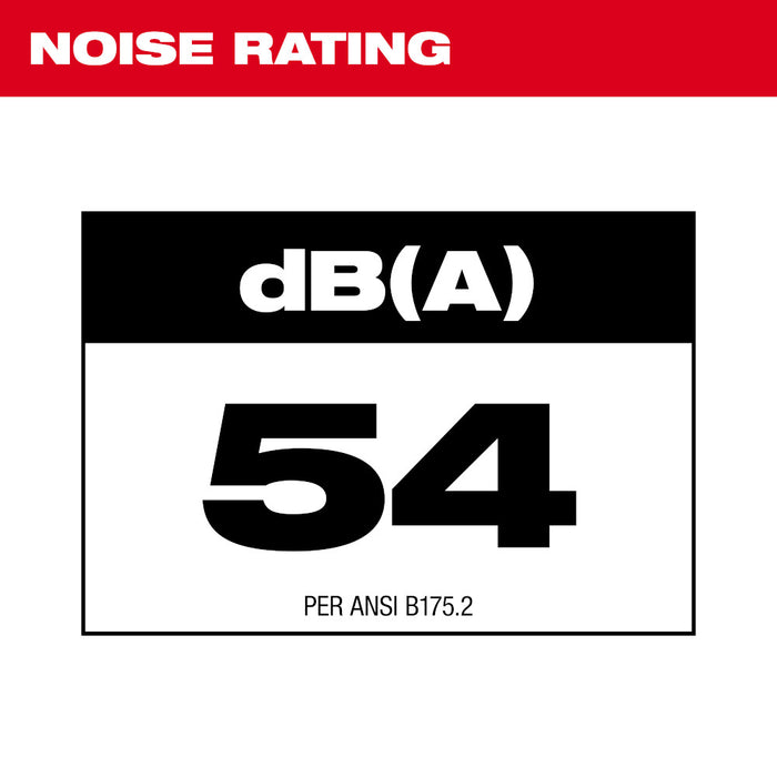 Milwaukee 2823-22STBE M18 FUEL 21" Mower w/ Trimmer/Blower and Edger Attachment